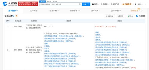 中國移動(dòng)旗下基金戰(zhàn)略投資貝耐特光學(xué)，共拓光學(xué)器件與系統(tǒng)研發(fā)新機(jī)遇