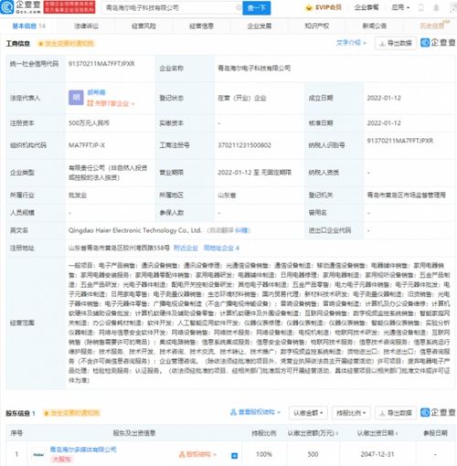 海爾進(jìn)軍集成電路領(lǐng)域 新技術(shù)布局與市場機(jī)遇