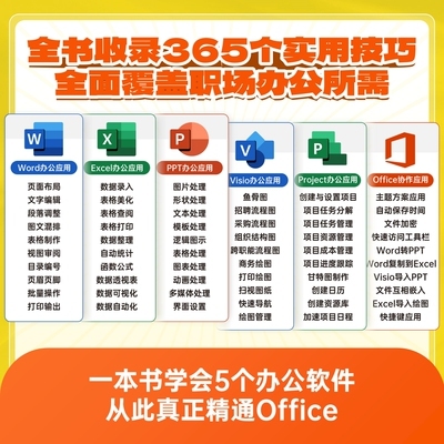 高效辦公四劍客 Word、Excel、Visio與Project的協(xié)同與賦能